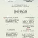 Como vender una idea de forma impactante | Principios de modelado | Scoop.it