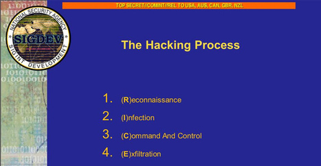 HACIENDA : pourquoi votre ordinateur a peut-être été scanné par la NSA | Libertés Numériques | Scoop.it