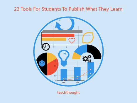 Twenty-three tools for students to publish what they learn | Creative teaching and learning | Scoop.it
