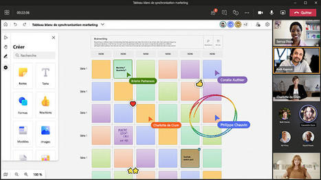 Brainstorming dans Microsoft Whiteboard - Support Microsoft | Outils collaboratifs innovants, pensée visuelle et créativité. | Scoop.it