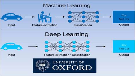 nlu deep learning