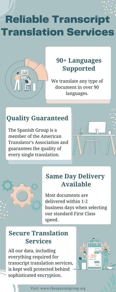 Reliable Transcript Translation Services | The Spanish Group | spanishgroup-eng | Scoop.it