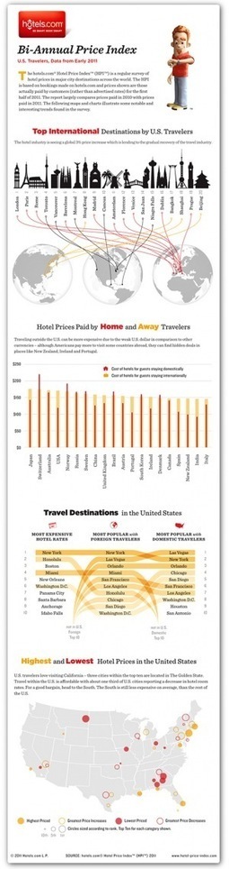 Infographics in Press Releases: Tips & Examples | Public Relations & Social Marketing Insight | Scoop.it