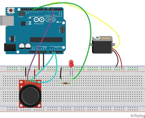 Circuito con joystick y servo  | TECNOLOGÍA_aal66 | Scoop.it