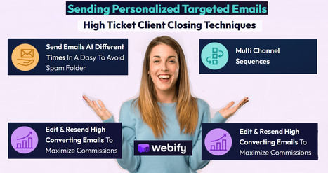 Webify Sending Personalized Emails To The Potential Business Clients  | Online Marketing Tools | Scoop.it