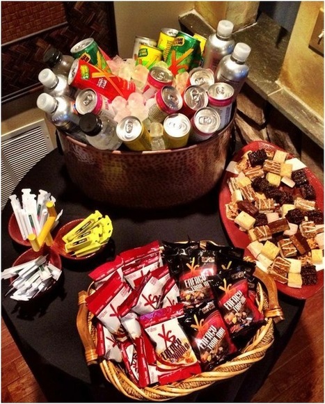 best surprise birthday gift for boyfriend