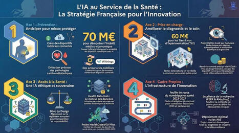 #iatrog&eacute;nique #iatus | LIONEL REICHARDT | Notebook or My Personal Learning Network | Scoop.it
