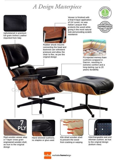 Eames Lounge Chair Vitra Black Furniture Stor