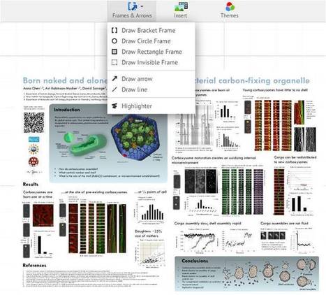 How to Use Prezi to Make a Dynamic ePoster Talk...