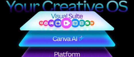 Canva lanza su Sistema Operativo Creativo | Santiago Sanz Lastra | Scoop.it