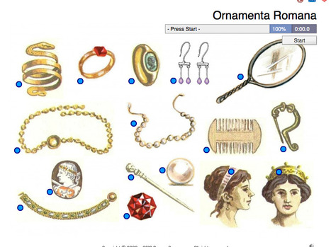 Ornamenta Romana | Salvete discipuli | Scoop.it