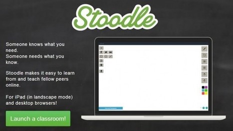 Crea pizarras colaborativas con Stoodle | herramientas colaborativas | Scoop.it