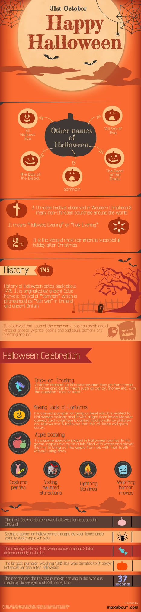 Interesting Facts About Halloween! | Maxabout SMS & Greetings | Scoop.it