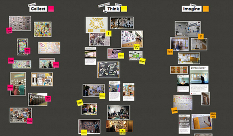 Cinco herramientas para crear murales digitales | aulaPlaneta | Las TIC en el aula de ELE | Scoop.it