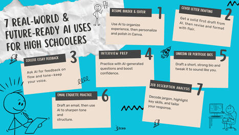 7 Real-World AI Uses for High Schoolers by Sara Qualls | iGeneration - 21st Century Education (Pedagogy & Digital Innovation) | Scoop.it