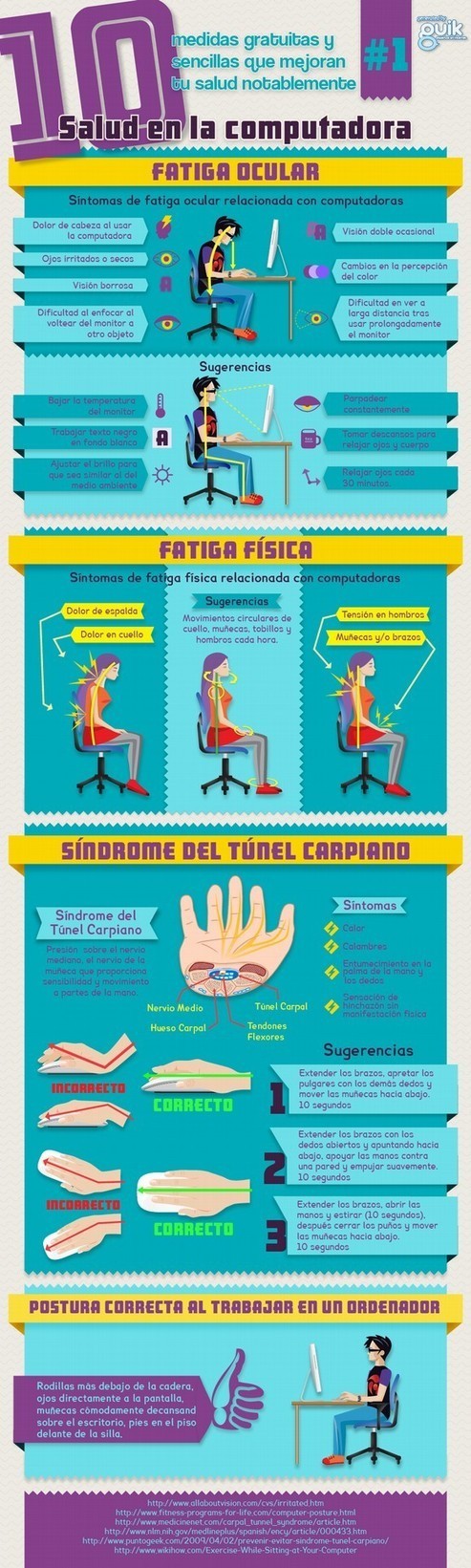 Recomendaciones para trabajar en la computadora | Bibliotecas Escolares