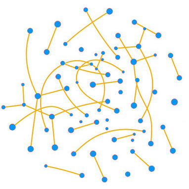 George Veletsianos &raquo; Networked Participatory Scholarship or Open/Digital Scholarship? | Networked learning | Scoop.it