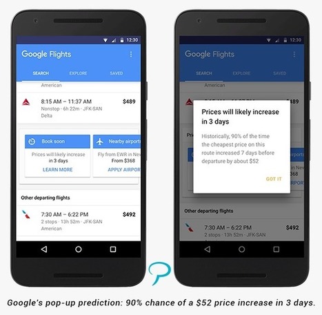 #Google Pushes Predictive Pricing and Packaged #Travel &nbsp; | ALBERTO CORRERA - QUADRI E DIRIGENTI TURISMO IN ITALIA | Scoop.it