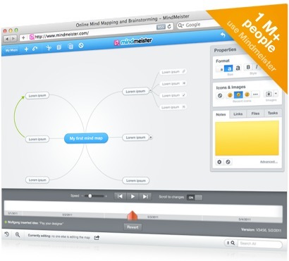 Mind Map en ligne et Brainstorming - MindMeister | Cartes heuristiques | Scoop.it