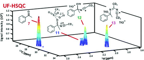 Monitoring Mechanistic Details in the Synthesis of Pyrimidines via Real-Time, Ultrafast Multidimensional NMR Spectroscopy | Natural Products Chemistry Breaking News | Scoop.it