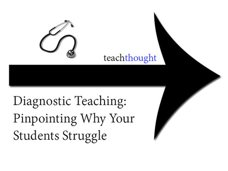 Diagnostic Teaching: Pinpointing Why Your Students Struggle | 21st Century Learning and Teaching | Scoop.it