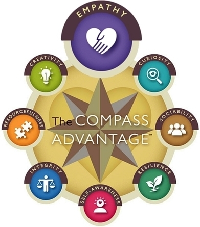 Empathy In Action How Teachers Prepare >> Empathy In Action How Teachers Prepare Future Empathy In Action How Teachers Prepare >> Empathy In Action How Teachers Prepare Future