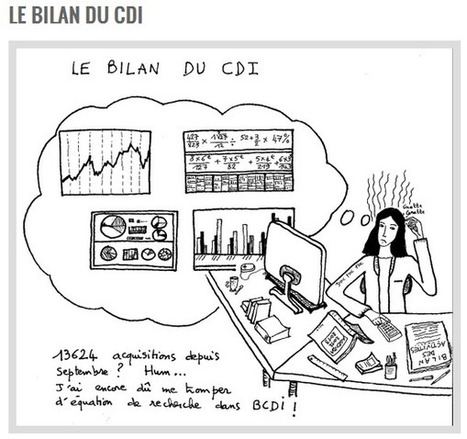 Fin d'ann&eacute;e au CDI | Veille &Eacute;ducative - L'actualit&eacute; de l'&eacute;ducation en continu | Scoop.it