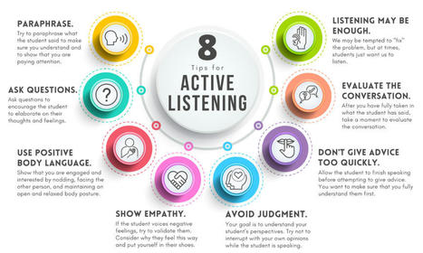 Eight Tips for Practicing Active Listening in the Classroom by Diana Benner | iGeneration - 21st Century Education (Pedagogy & Digital Innovation) | Scoop.it