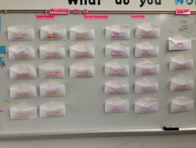 #teachervoice on #NGSS Assessment: Combining Literacy, Science, and Mathematics | Core Transition | Scoop.it