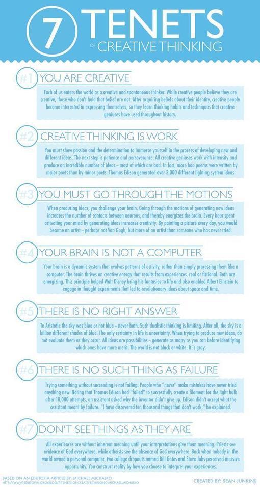 Interesting Poster Featuring The 7 Tenets of Cr...