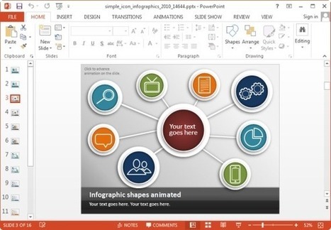 Animated Simple Icons PowerPoint Template | Educación, TIC y ecología | Scoop.it