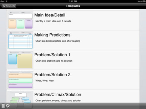 Literacy Apps for Students on iPad | Leveling the playing field with apps | Scoop.it