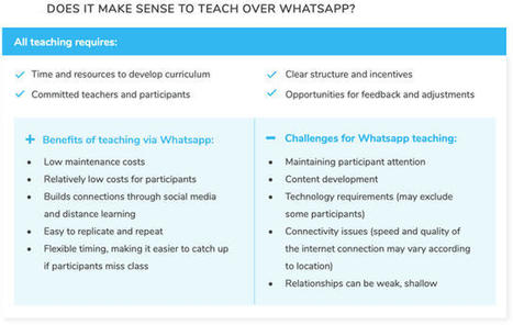 How to Guide: Teaching on WhatsApp for Grassroots Community Organizers | Information and digital literacy in education via the digital path | Scoop.it