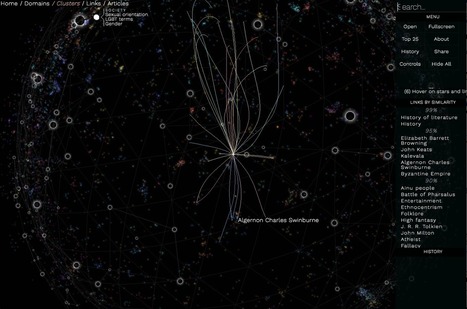 Wikiverse o cómo convertir la Wikipedia en una auténtica galaxia de conocimiento | TIC & Educación | Scoop.it