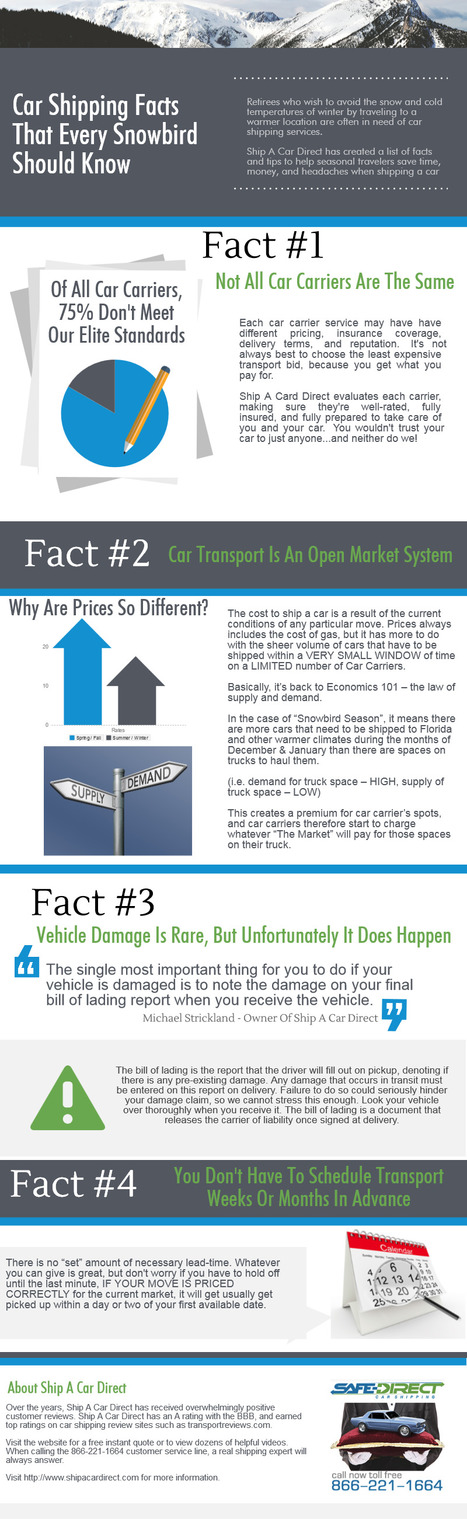 Ship A Car Direct >> Auto Transport In Infographic Collection Scoop It Ship A Car Direct >> Auto Transport In Infographic Collection Scoop It