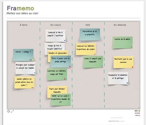 Framemo. Un tableau virtuel pour réfléchir en groupe et organiser ses idées | Formation Agile | Scoop.it