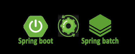 Spring Batch Processing Example. Hi let’s have a quick look at Spring… | by Chamith Kodikara | Devops for Growth | Scoop.it