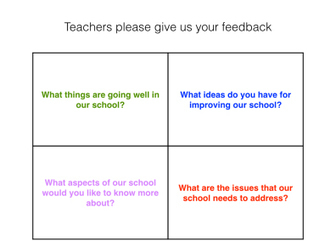 Why school leaders need the support of specific feedback to improve schools | 21st Century Learning and Teaching | Scoop.it
