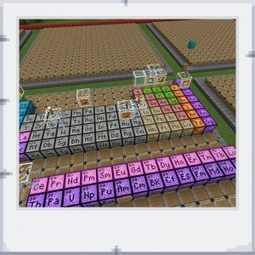 Chemistry comes to Minecraft » Chemistry Blog | Creative teaching and learning | Scoop.it