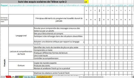 Evaluer Les Competences Du Lsu Grille