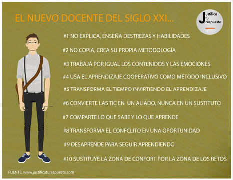 10 decisiones que te convertirán en un docente de éxito | Bibliotecas Escolares Argentinas | Scoop.it