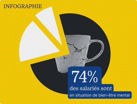 Sant&eacute; mentale au travail: indicateurs en progr&egrave;s, malaise persistant | GRIEPS | Scoop.it