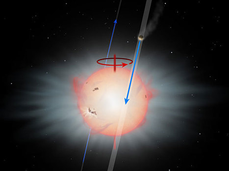 Inclined Orbits Prevail in Exoplanetary Systems | Good news from the Stars | Scoop.it