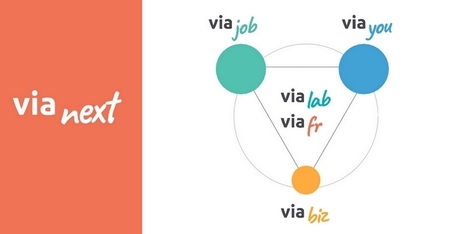 Viadeo a une nouvelle strat&eacute;gie : ViaNext | Tertiaire &agrave; forte valeur ajout&eacute;e | Scoop.it