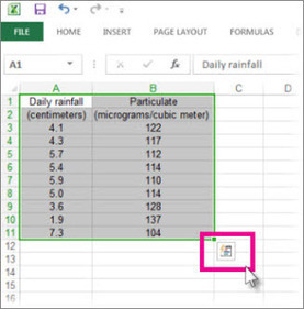 Analyze your data instantly - Excel | Techy Stuff | Scoop.it