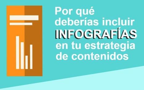 Estrategia de Contenidos: el gran valor de las Infografías | Business Improvement and Social media | Scoop.it