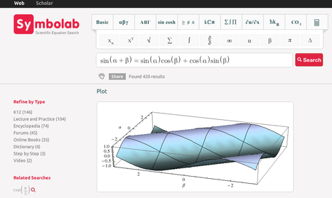 Symbolab : le premier moteur de recherche pour équations mathématiques | Time to Learn | Scoop.it