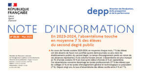 Résultats définitifs de la session 2024 du certificat d’aptitude professionnelle (CAP) et évolutions depuis 2018 | Veille Éducative - L'actualité de l'éducation en continu | Scoop.it