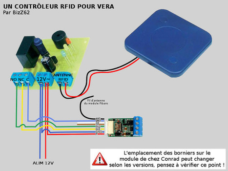Un lecteur de badges RFID #DIY #ZWave | Hightech, domotique, robotique et objets connectés sur le Net | Scoop.it