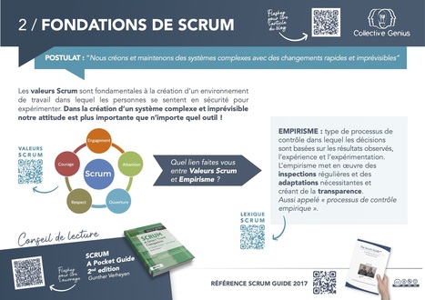 2 - Fondations de Scrum | Devops for Growth | Scoop.it